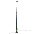 High Quality MEE *5-42 series electric lifting mast